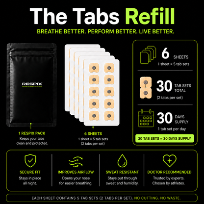 RespiX™ Refill Tabs