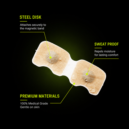 RespiX™ Refill Tabs