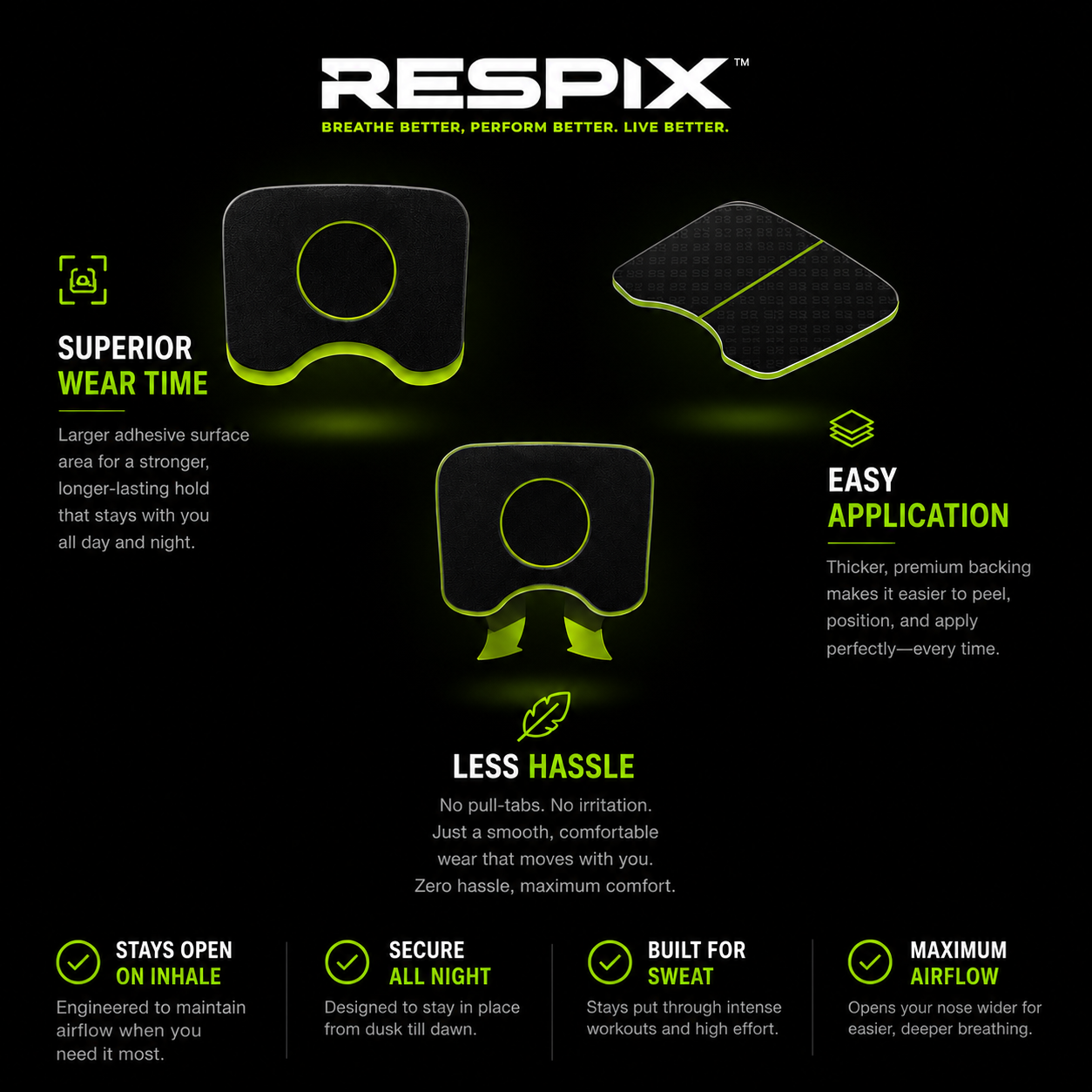 RespiX™ Refill Tabs